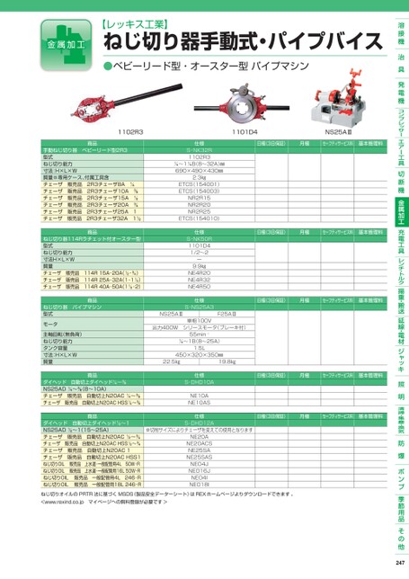 Amazon | REX ベビーリード型パイプねじ切器 2R3 2R3